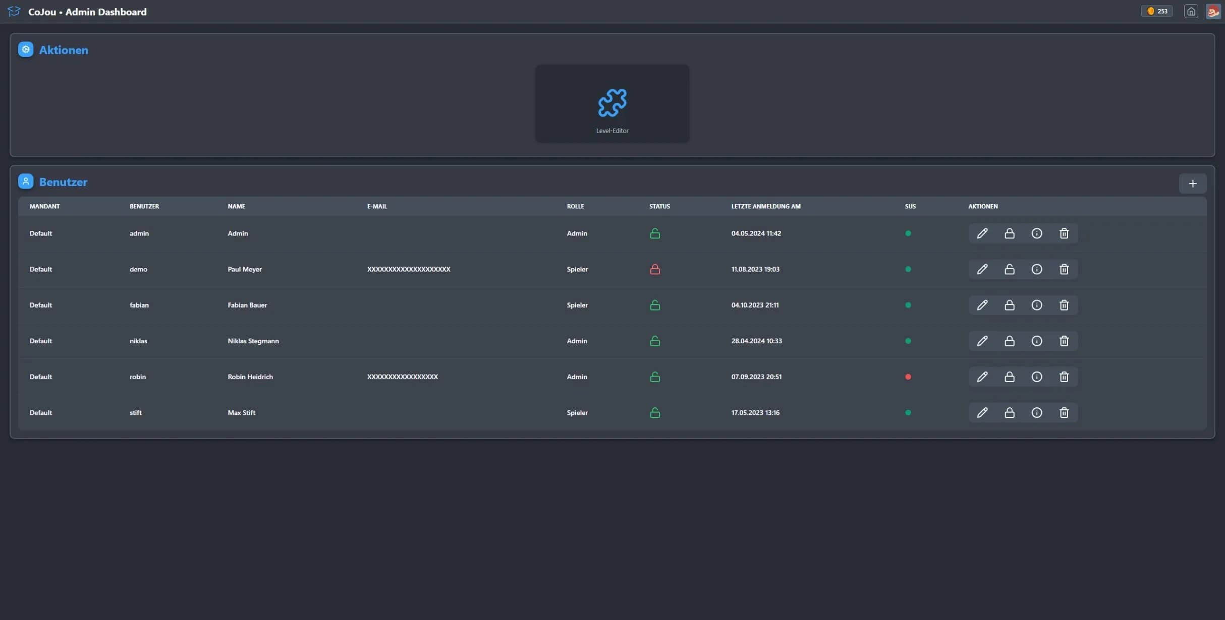 Admin - Dashboard